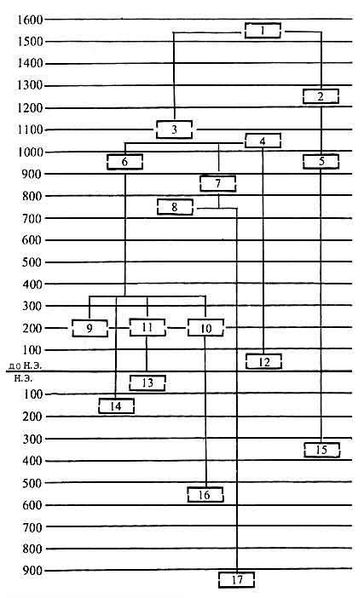 Файл:131282 L.jpg